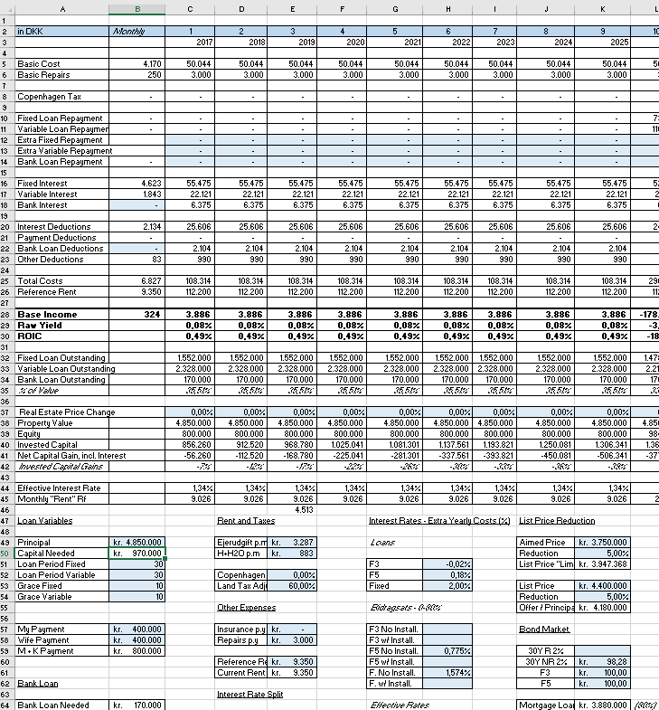 Excel cost model - main interface with editable fields
