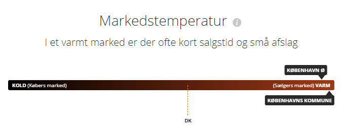 Negotiation strategy meme